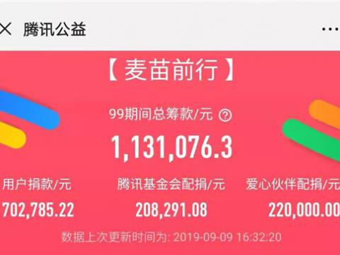 mg不朽情缘电气一连助力“麦苗前行 ? 为爱暴走”